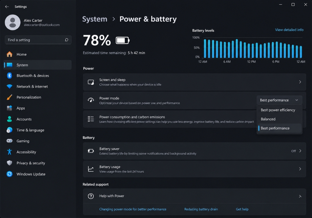 Bật chế độ High Performance trên Win 11 ở đâu? Cách bật để máy chạy hiệu năng cao 6