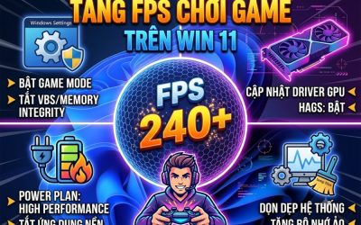 Cách Tăng FPS Chơi Game Trên Win 11: Tối Ưu Triệt Để Cho Mọi Cấu Hình
