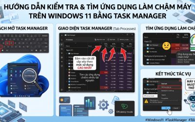 Hướng Dẫn Kiểm Tra Và Tìm Ra Ứng Dụng Làm Chậm Máy Trên Windows 11 Bằng Task Manager