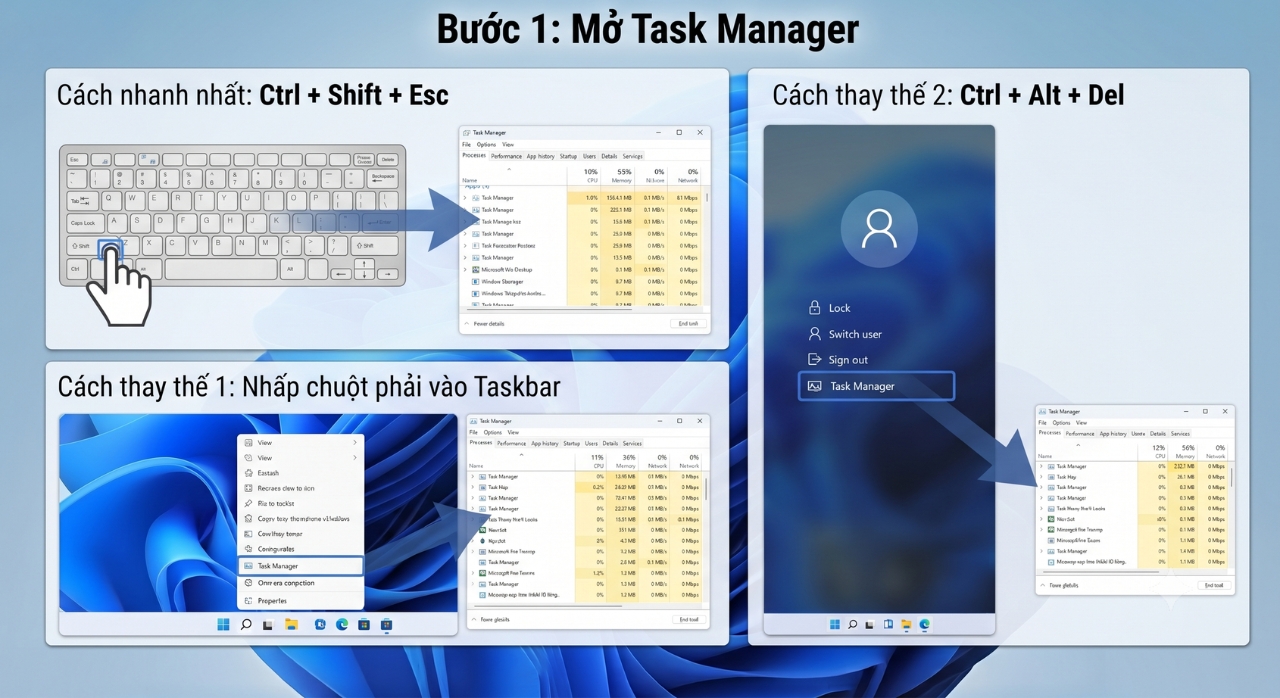 Hướng Dẫn Kiểm Tra Và Tìm Ra Ứng Dụng Làm Chậm Máy Trên Windows 11 Bằng Task Manager 5