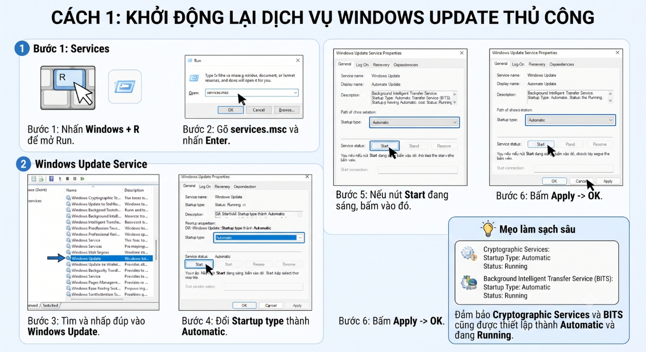 Hướng Dẫn Sửa Lỗi Dịch Vụ Windows Update Bị Tắt Hoặc Biến Mất Khỏi Services Trên Windows 11 5