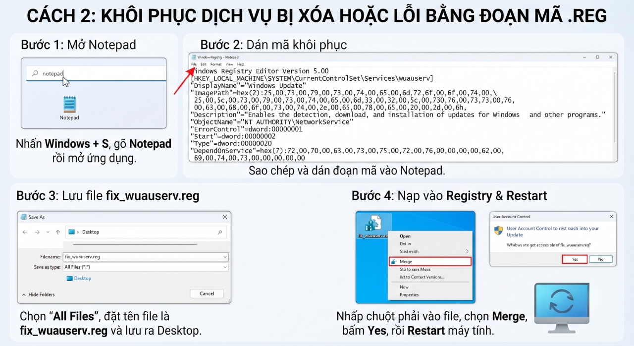 Hướng Dẫn Sửa Lỗi Dịch Vụ Windows Update Bị Tắt Hoặc Biến Mất Khỏi Services Trên Windows 11 6