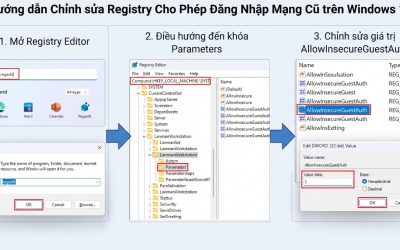 Hướng Dẫn Sửa Lỗi Không Lưu Hoặc Sai Thông Tin Đăng Nhập Mạng Nội Bộ (Network Credentials) Trên Windows 11