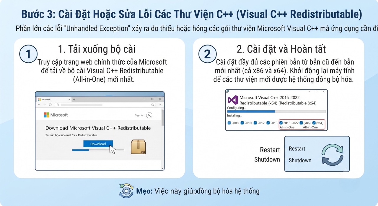 Hướng Dẫn Sửa Lỗi "Unhandled Exception" Trên Windows 11 Nhanh Chóng 7 Hướng Dẫn Sửa Lỗi "Unhandled Exception" Trên Windows 11 Nhanh Chóng 7