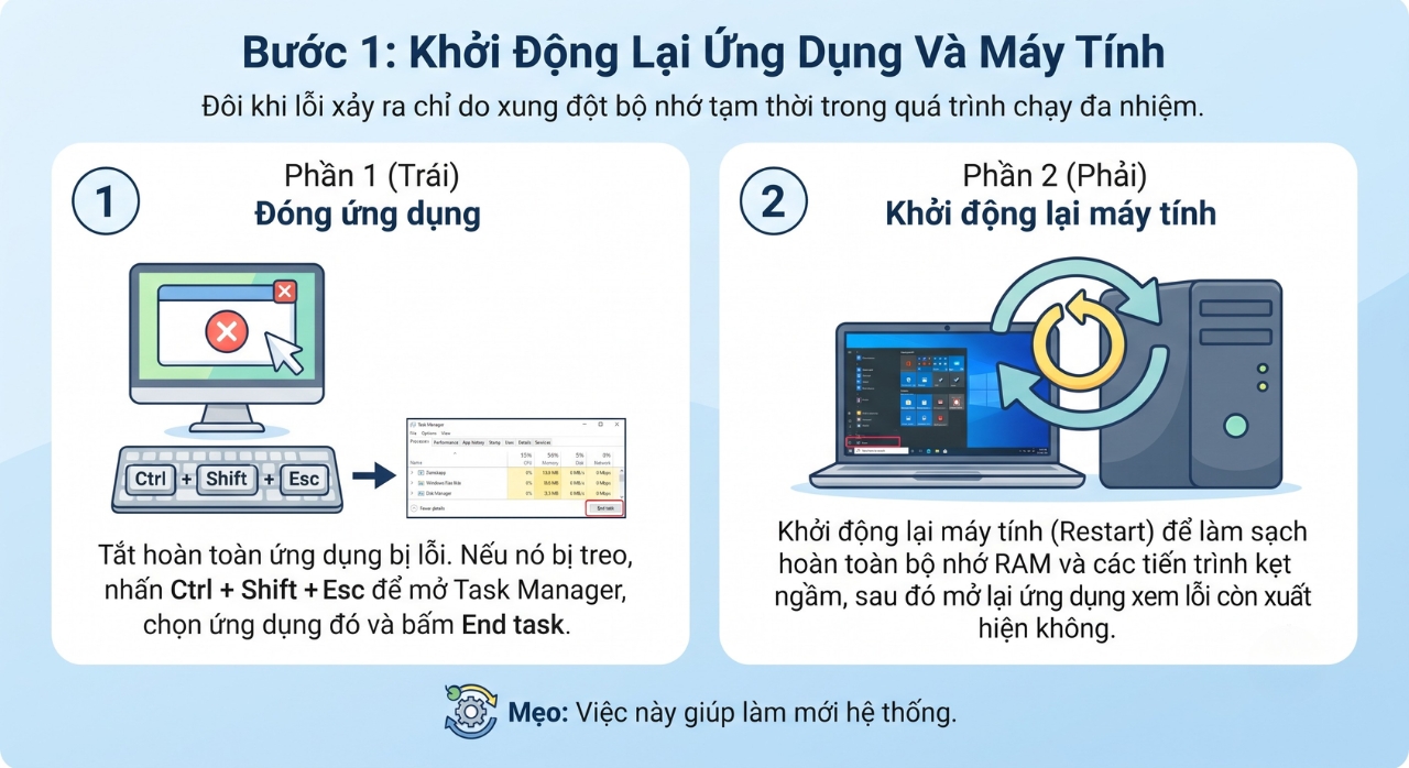 Hướng Dẫn Sửa Lỗi "Unhandled Exception" Trên Windows 11 Nhanh Chóng 5 Hướng Dẫn Sửa Lỗi "Unhandled Exception" Trên Windows 11 Nhanh Chóng 5