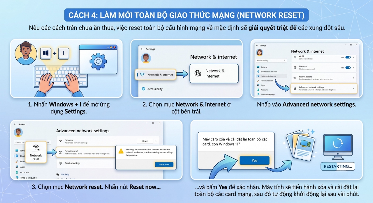 Hướng Dẫn Sửa Lỗi Windows 11 Bị Mất Biểu Tượng Wi-Fi Hoàn Toàn 8