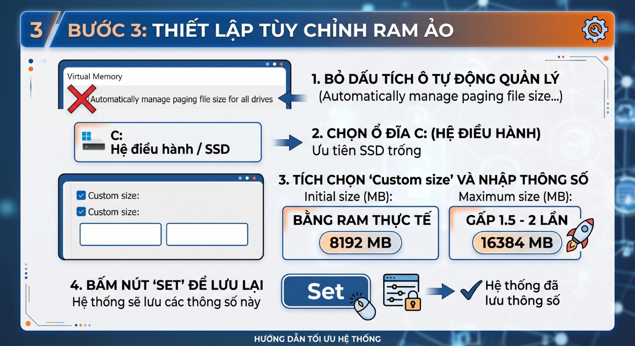 Hướng Dẫn Tăng RAM Ảo (Virtual Memory / Pagefile) Trên Windows 11 Cho Máy 8GB Lên 16GB 6