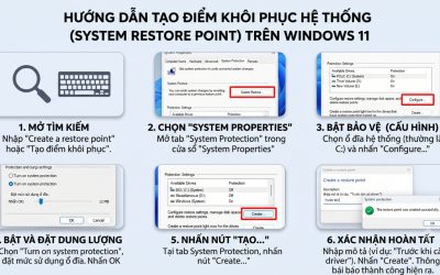 Hướng Dẫn Tạo Điểm Khôi Phục Hệ Thống (System Restore Point) Trên Windows 11