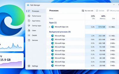 Lỗi Microsoft Edge tự động chạy ngầm trên Windows 11