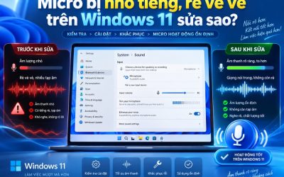 Micro bị nhỏ tiếng, rè vè vè trên Windows 11 sửa sao? Cách khắc phục hiệu quả