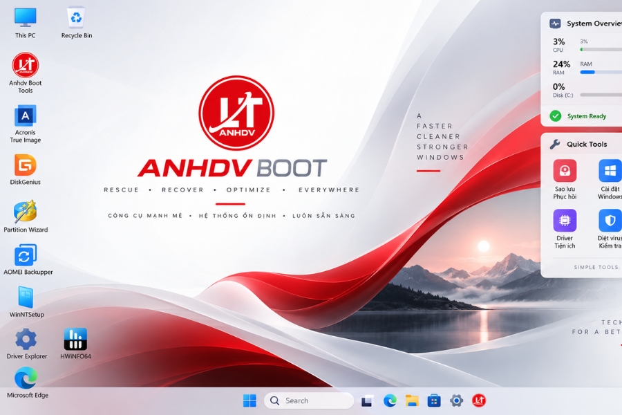 Sức Mạnh Của Win 11 lite Của anhdv boot