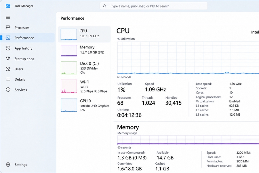 Sức Mạnh Của Win 11 lite Của anhdv boot
