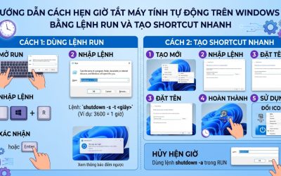 Hướng Dẫn Cách Hẹn Giờ Tắt Máy Tính Tự Động Trên Windows 11 Bằng Lệnh Run Và Tạo Shortcut Nhanh