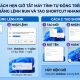 Hướng Dẫn Cách Hẹn Giờ Tắt Máy Tính Tự Động Trên Windows 11 Bằng Lệnh Run Và Tạo Shortcut Nhanh 1