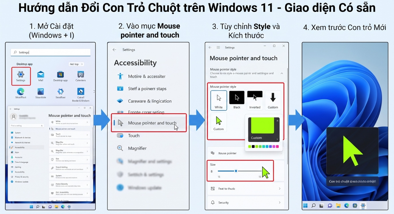 Hướng Dẫn Thay Đổi Giao Diện Trỏ Chuột (Custom Cursor) Sinh Động, Cá Tính Trên Windows 11 4